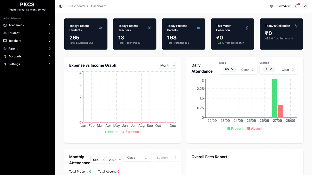 School ERP Dashboard
